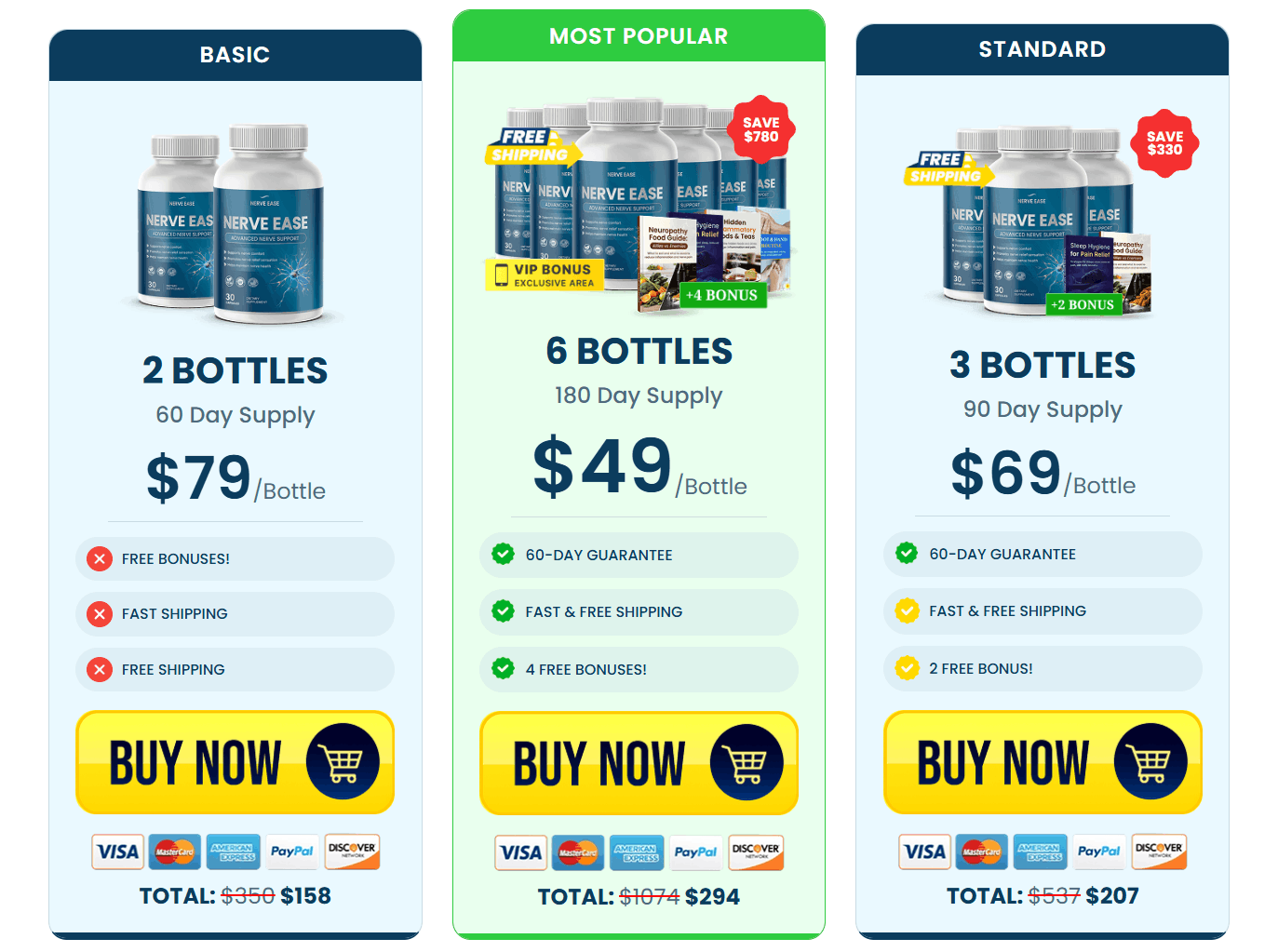 Nerve Ease discount